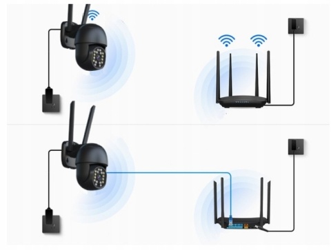 Kamera WiFi Zewnętrzna Obrotowa 8MPx ZOOM UHD 2160p POWIADOMIENIA 4K CZARNA