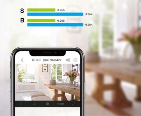 ZEWNĘTRZNA KAMERA EZVIZ 4Mpx WiFi C8W Full Kolor Obrotowa 360° Dual Light