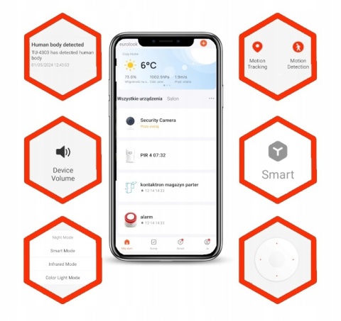 Zewnętrzna Kamera WiFi Obrotowa 4MPx Tuya SMART Bezprzewodowa SZARA CZARNA