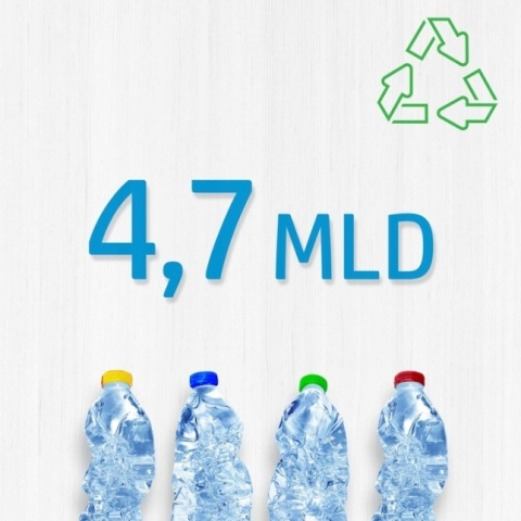 HP 305 KOMPLET Tusze Oryginalne 6ZD17AE ZESTAW TUSZ KOLOROWY + CZARNY