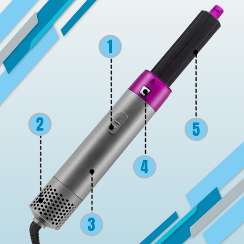 WIELOFUNKCYJNA SUSZARKA 5W1 - PROSTOWNICA, LOKÓWKA, SZCZOTKA LOKÓWKA -WŁOSY