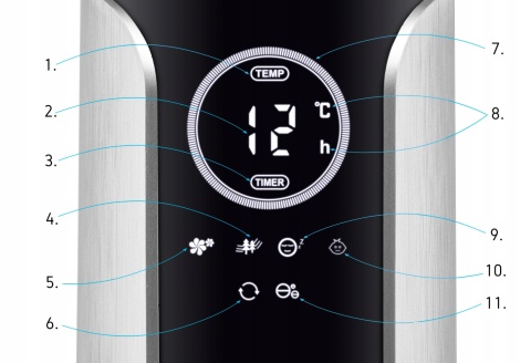 Wentylator kolumnowy CICHY Wiatrak podłogowy stojący Yoer 3D +JONIZACJA