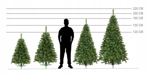 Choinka Sztuczna 180Cm Jodła Zielona Gęsta Polska Ze Stojakiem I Kartonem