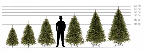 Choinka Sztuczna Premium 180Cm Swierk Kaukaski Z Metalowym Stojakiem Polska