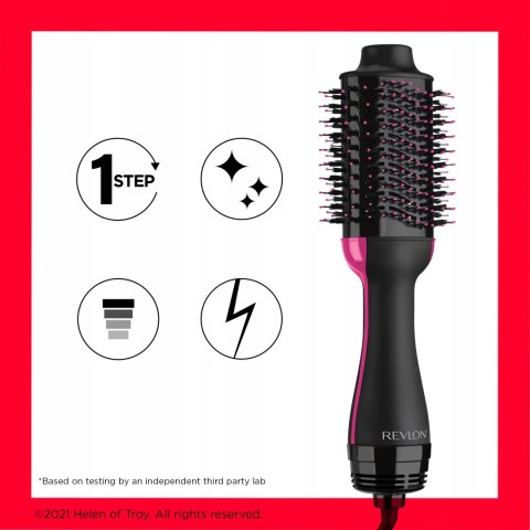 Revlon Pro Collection Suszarko-Szczotka Lokówka Z Technologią Ionic - Loki
