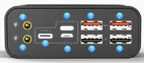 Powerbank 30000Mah 4X Usb + Led Latarka + Wyświetlacz Led + Kabel Czarny