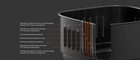 Xiaomi Mi Smart Air Fryer 3.5L Wi-Fi - Zdrowe Gotowanie Bez Tłuszczu Biały