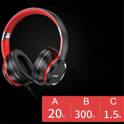 Lenovo Hd200 Bluetooth 5.0 Gamingowe Słuchawki Nauszne, 20H Muzyki, Ipx4