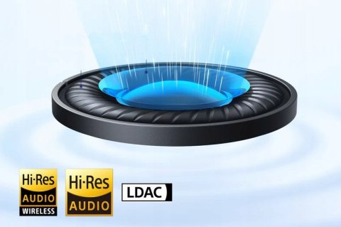 Słuchawki Bezprzewodowe Soundcore Q45 Blue, 50H Anc, Ldac, Mikrofony Ai
