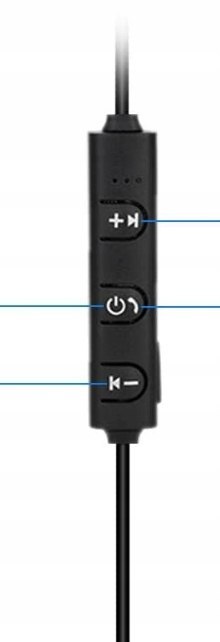 Bezprzewodowe Słuchawki Sportowe Bluetooth 4.0 Z Mikrofonem Do Biegania