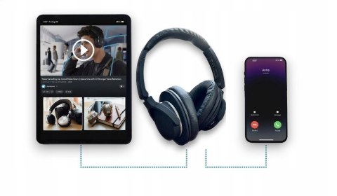 Słuchawki Bluetooth 5.0 Nauszne Z Mikrofonem 2W1 Przewodowe Czarne 18H