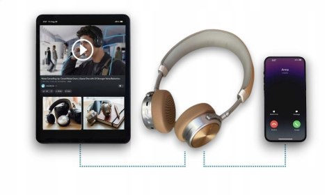 Słuchawki Bluetooth Nauszne 2W1 Terris Bkh 274 Z Mikrofonem Beżowe 12H