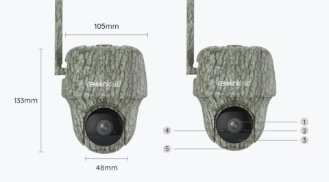 Bezprzewodowa Kamera Gsm 4K/8Mpx Z Panelem Słonecznym I Kartą 32Gb