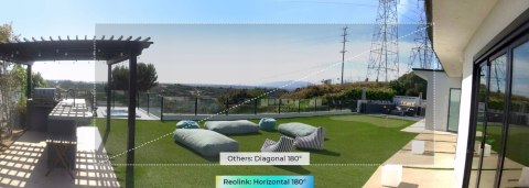 Kamera Bezprzewodowa Wifi Reolink Duo2 8Mpx 4K 180° Panorama, Nocny Alarm