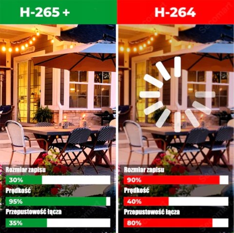 Kamera Ip Hikvision Ds-2Cd1343g2-Liu 4Mp 2,8Mm Poe Ir 30M Ip67 Z Microfonem