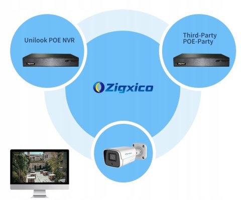Kamera Ip Poe 5Mpx Tuya Z Dźwiękiem, Hd, Ip67, Detekcja Ruchu