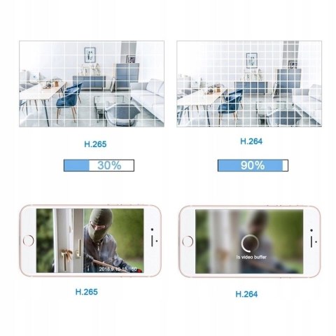 Kamera Ip Wifi Zewnętrzna Kopułkowa Full Hd Onvif Detekcja Ruchu Ir Onvif
