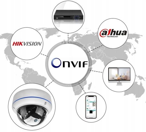 Kamera Ip Wifi Zewnętrzna Kopułkowa Full Hd Onvif Detekcja Ruchu Ir Onvif