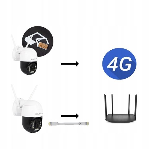 Kamera Ptz 4G Na Kartę Sim 3Mp, Z Funkcją Dwustronnej Komunikacji