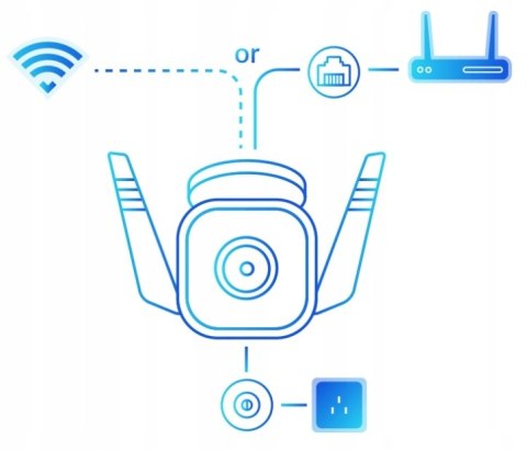 Kamera Wi-Fi Tp-Link Tc65 3Mp Zewnetrzna Ip66, 30M Tryb Nocny Alarm I Audio