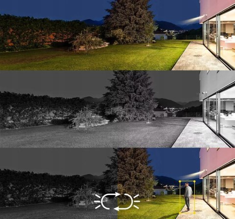 Kamera Zewnej 8Mp 4W1 Tvi/Ahd Ip66 Podwójny Oświetlacz Smart Hybrid Light