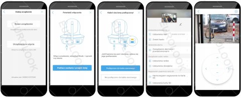 Obrotowa Kamera Ip 5Mpx Z 20X Zoomem, Wodoodporna, Aplikacja Mobilna