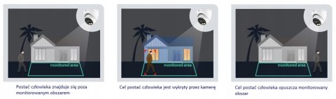 Kamera Ip Dahua 4Mp Ipc-Hdw2449tm-S-Il-0280B Smart Dual Illuminators Na Poe