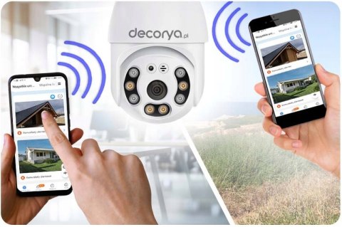 Obrotowa Kamera Zewnętrzna Wifi Full Hd 360° Z Alarmem Podgląd Na Telefon