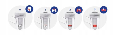 Inhalator Flaem 4Neb Rf9, Regulacja Cząsteczek, Dla Dzieci I Dorosłych