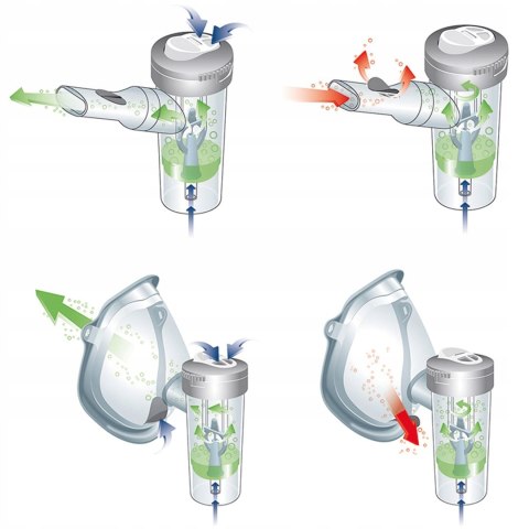 Inhalator Flaem Airpro 3000 Plus - Nebulizator Rf7, Regulacja Ciśnienia