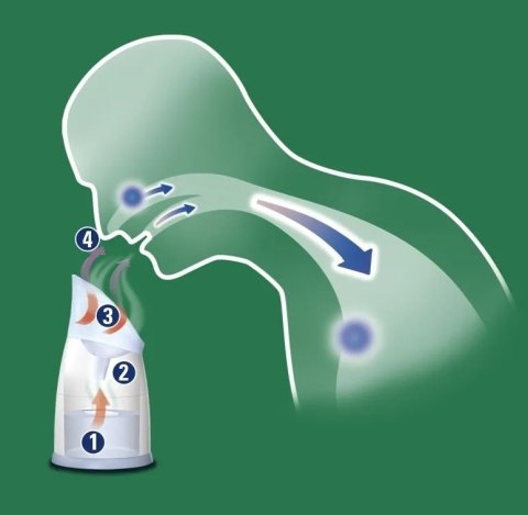 Inhalator Parowy Vicks Steam V1300eu02-2 Wkładki Mentolowe Łagodzi Objawy