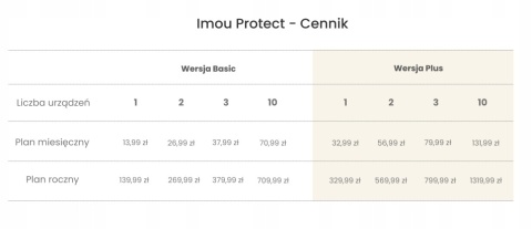 Kamera IP IMOU Ranger 2 4MP - Detekcja Osób, Śledzenie Obiektów
