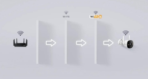 Kamera IP Imou Bullet 3 5MPx 3K UHD Wi-Fi 6 z AI, IP67, Zewnętrzna