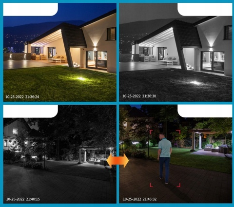 Kamera IP WiFi Pro Guard 2x5MP ZOOM FHD, Detekcja Ruchu, Zewnętrzna