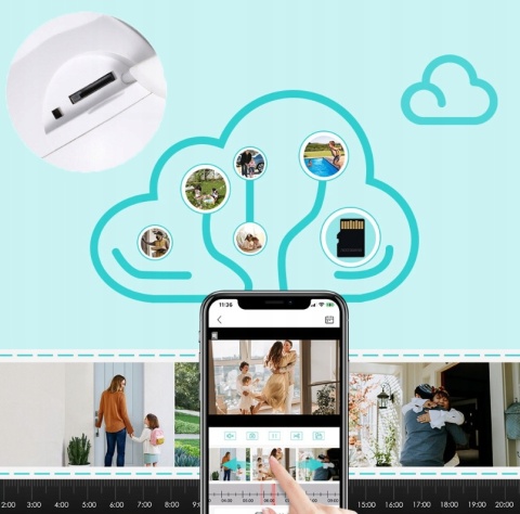 Nowoczesna Kamera Zewnętrzna WiFi 1080P z Zoomem 4x i Śledzeniem Ruchu