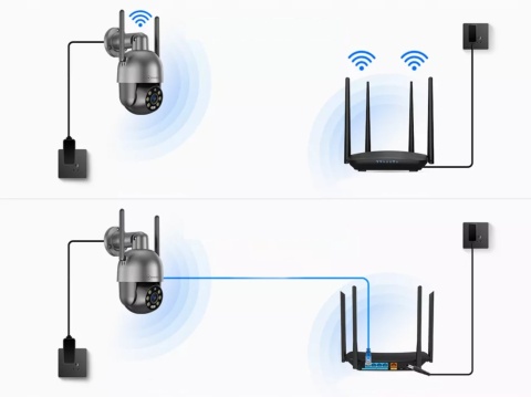 Obrotowa kamera IP WiFi 8Mpx 4K UHD z zoomem 5x i detekcją ruchu