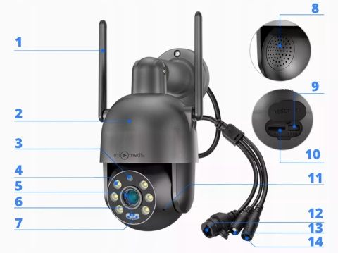 Obrotowa kamera IP WiFi 8Mpx 4K UHD z zoomem 5x i detekcją ruchu