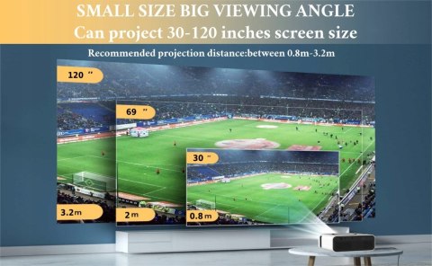 Mini Projektor Full Hd Led Z Wifi, Hdr, 30-120 Cali, Cichy I Przenosny