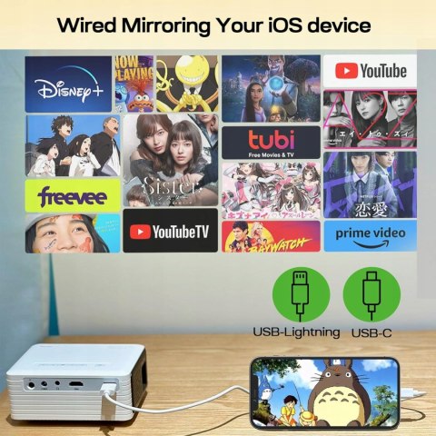 Mini Projektor Y3 720P/1080P Hdmi Usb Aux 120 Lumen 120 Cali Zoom 25% ±15°