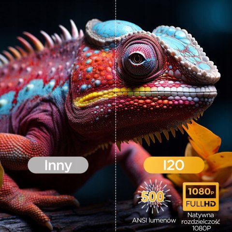 Projektor Led Hdeye I20 4K Full Hd, Android Tv, Wifi, 9000Lm, Bluetooth