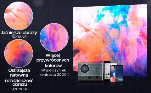 Projektor Led Hdeye I20 4K Full Hd, Android Tv, Wifi, 9000Lm, Bluetooth