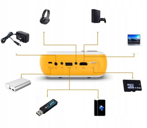 Projektor Mini Led Zenwire A10 Full Hd 1800Lm Z Powerbankiem Hdmi