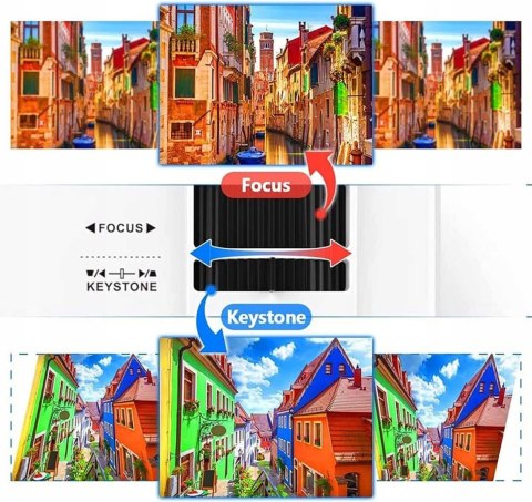 Mini Projektor Bluetooth 5.1 8500 Lumenów 720P Hdmi Usb - Domowe I Plener