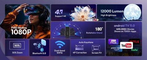 Przenośny Projektor Led 1080P Hy320 Z Androidem, Wifi I Bluetooth 5.0