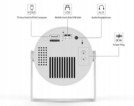Mini Projektor Smart Android 11 | Hd 1080P | Przenośny | Wi-Fi I Bluetooth