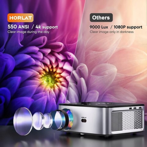 Projektor Horlat 5G 4K,Full Hd25000 Lumenów,Kompatybilny Z Ios Android 300