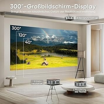 Projektor Horlat 5G 4K,Full Hd25000 Lumenów,Kompatybilny Z Ios Android 300