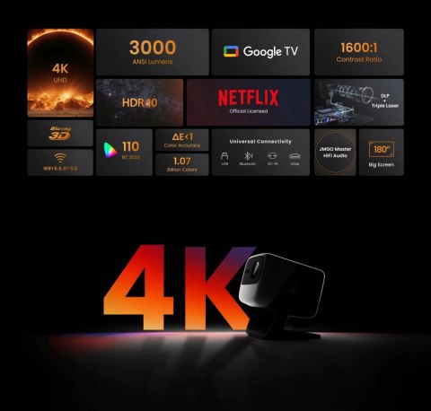 Projektor Laserowy Jmgo N1s Ultra 4K, Google Tv, 3000 Ansi Lumenów