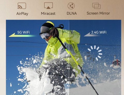 Projektor Led 4K Android Tv 220 Cali 12000 Lumenów Z Wifi I Hdmi