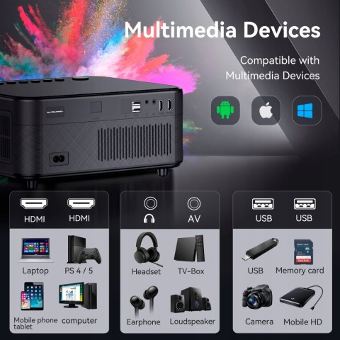 Projektor Led Cubot Sw10 Full Hd 150 Cali Wifi 5G, 2X Hdmi 2X Usb, Keystone